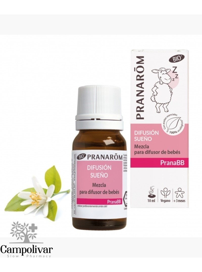 Comprar Spray nasal descongestionante nariz Bio 15 ml Pranarom