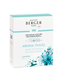BERGER RECAMBIOS DIFUSOR...
