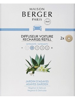 BERGER DIFFUSEUR VOITURE...
